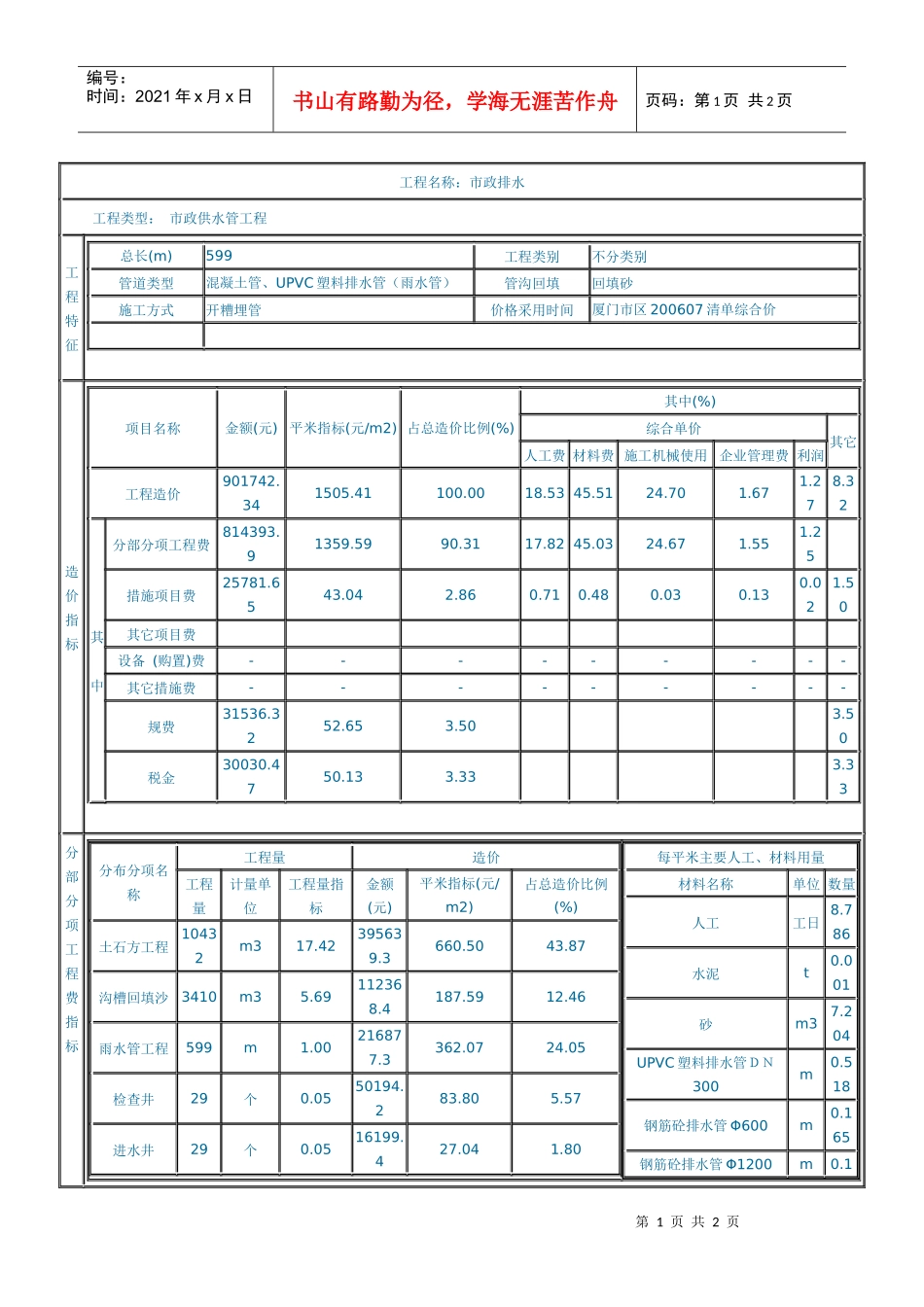 市政排水工程1_第1页