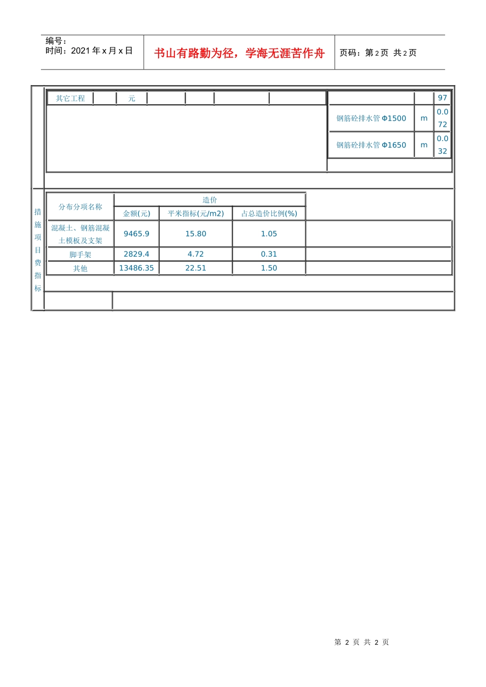市政排水工程1_第2页