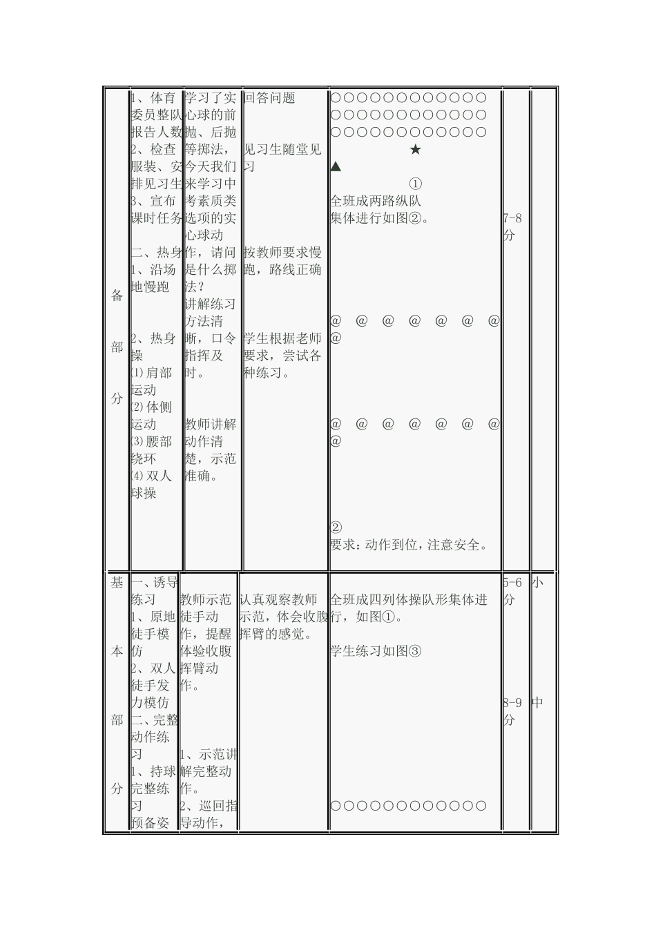 初中实心球教学设计_第2页