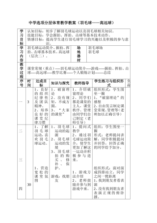 中学选项分层体育教学教案（羽毛球——高远球）
