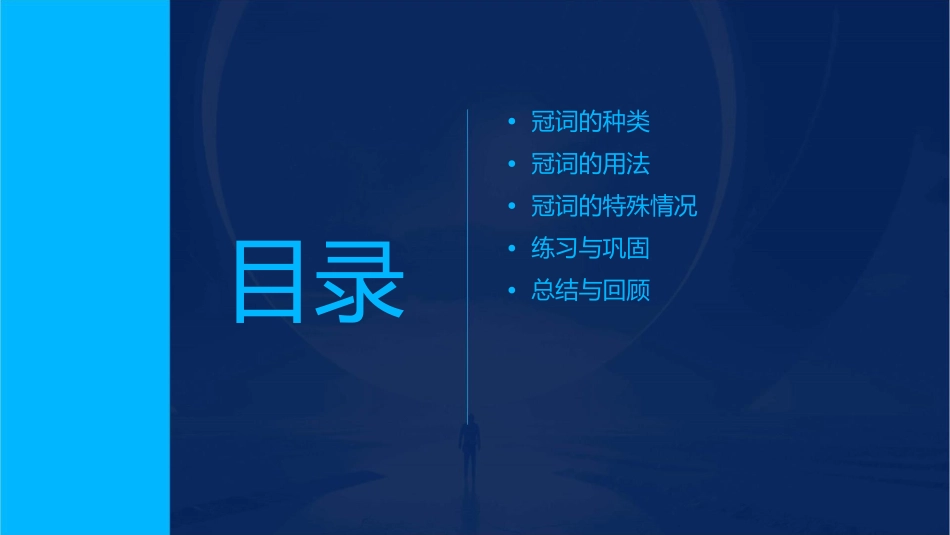 冠词复习小学课件_第2页