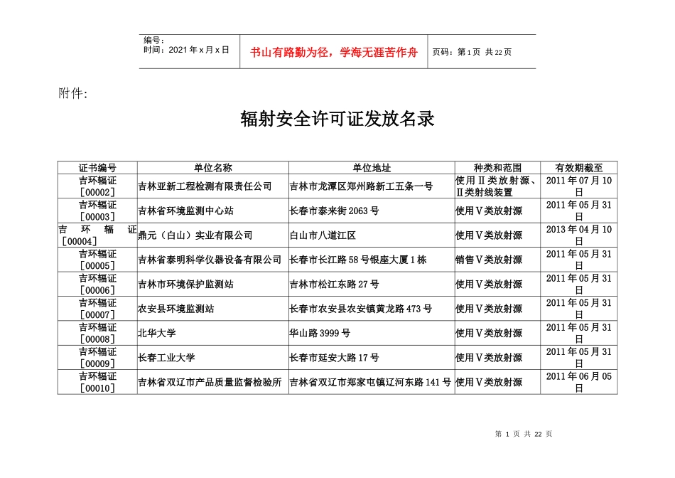 辐射安全许可证发放名录-附件：_第1页
