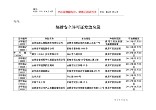 辐射安全许可证发放名录-附件：