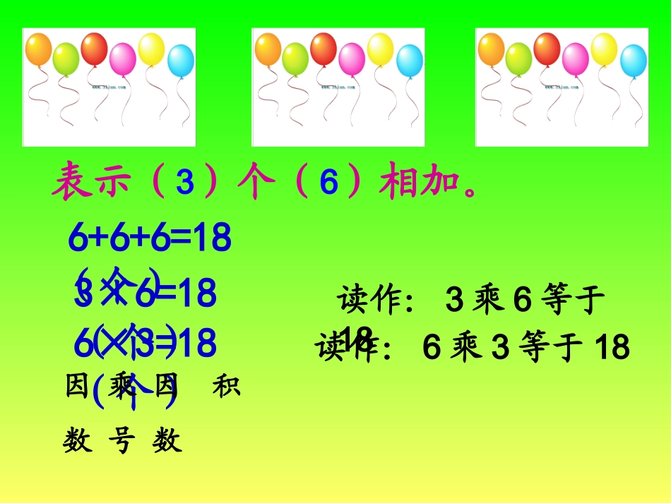 《乘法的初步认识》复习课_第2页