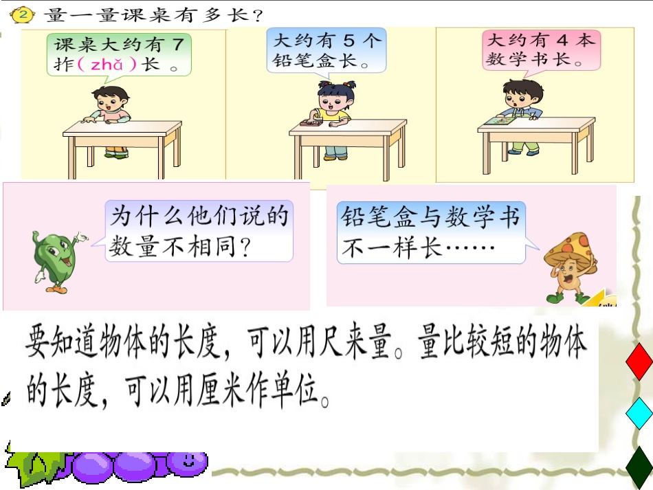 认识厘米PPT_第3页