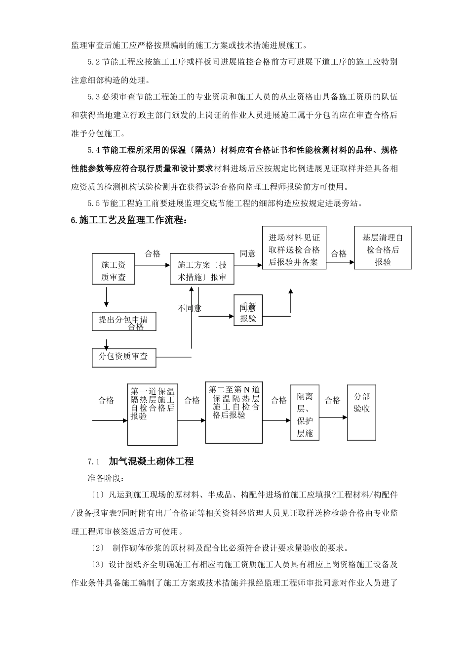 节能监理细则(2)1_第2页