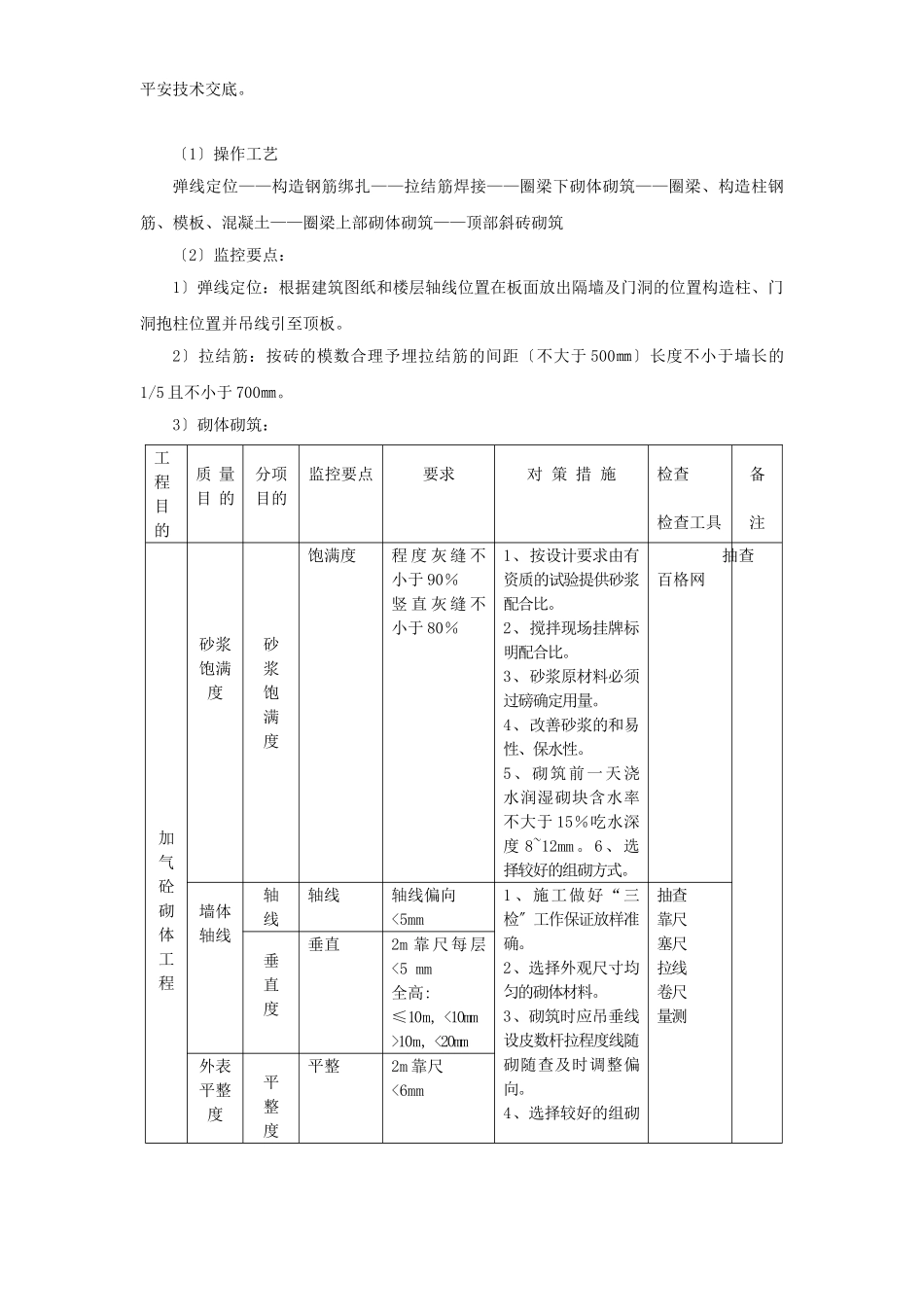 节能监理细则(2)1_第3页