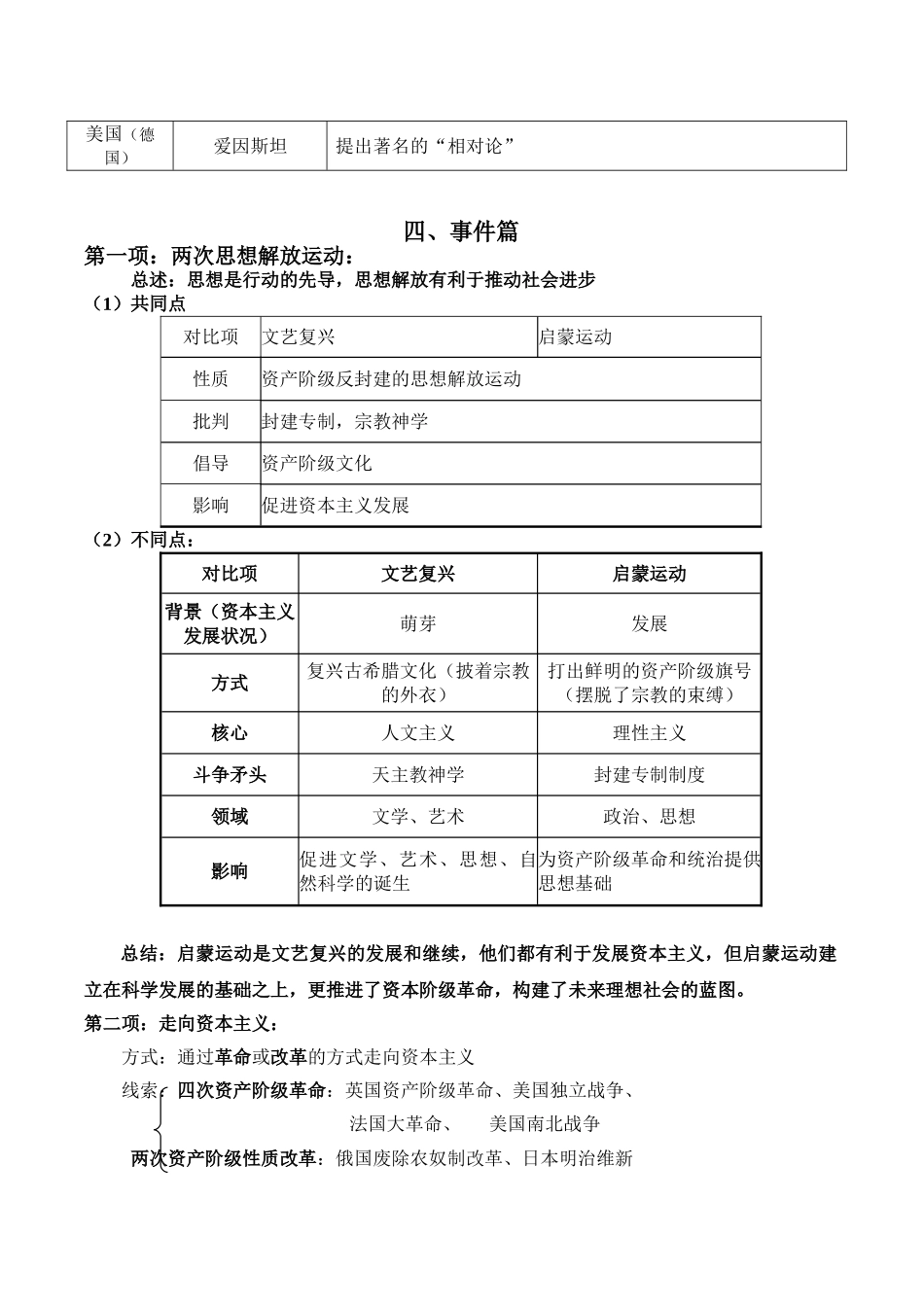 九级历史上册 复习线索 北师大版_第3页