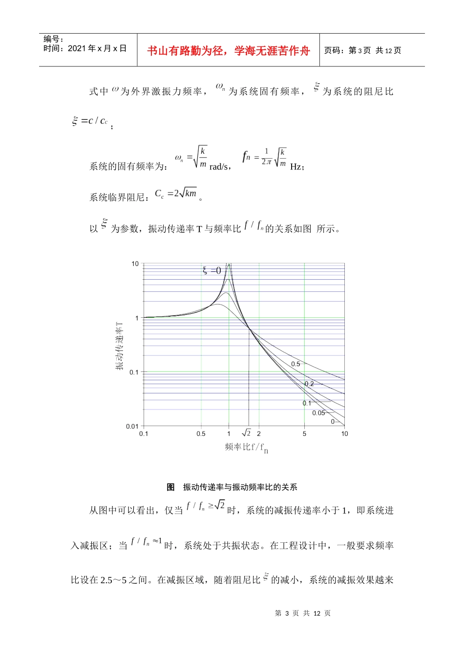 高速列车用橡胶减振器介绍_第3页