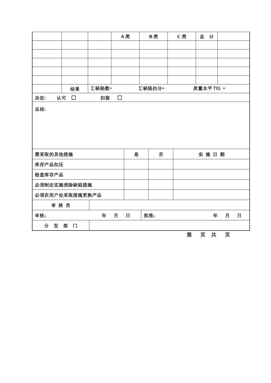 XXXX最新最全的TS16949表格大全_第3页