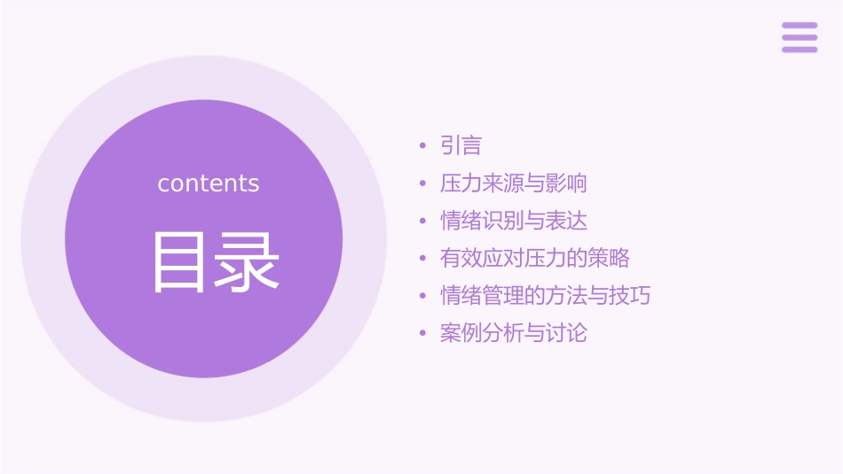 大学生压力与情绪管理课件_第2页