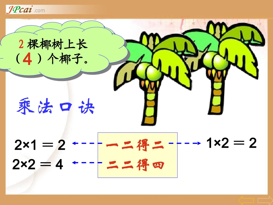 人教版小学二年级上册数学课件：2、3、4的乘法口诀_2-6的乘法口_第3页