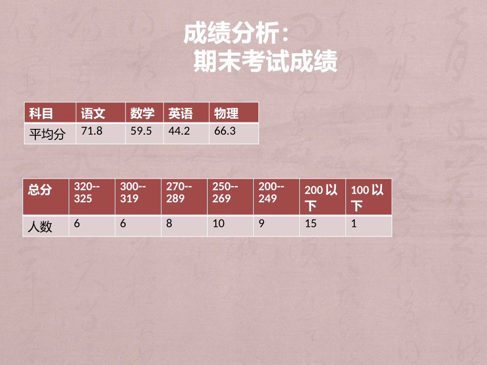 新学期新起点_第2页