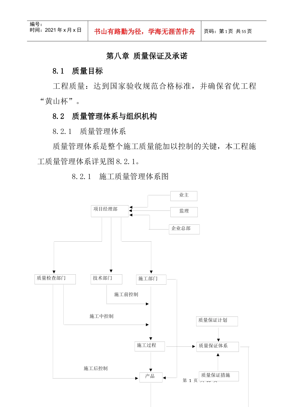 第八章质量保证与承诺_第1页