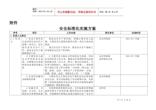 公司XXXX年安全生产标准化实施细则