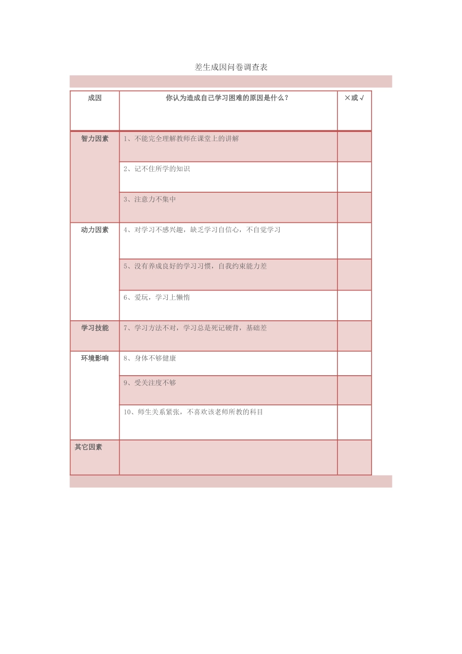 学困生成因问卷调查表_第1页