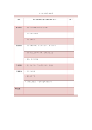 学困生成因问卷调查表
