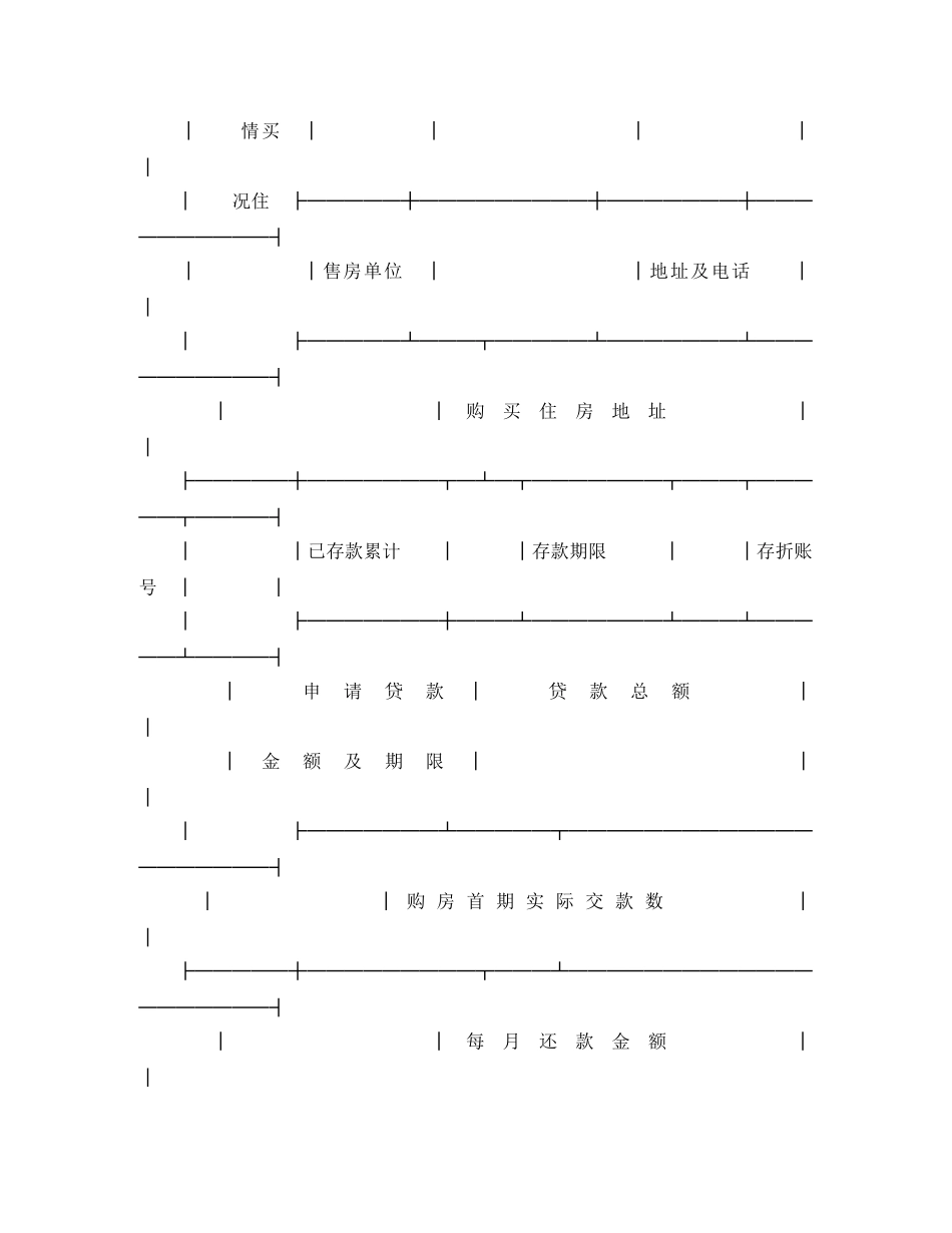 楼宇抵押贷款申请书 _第2页