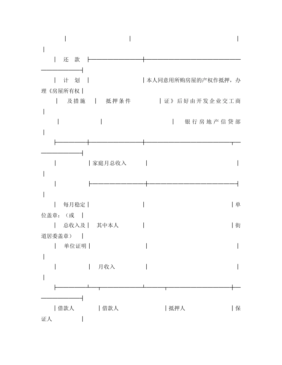 楼宇抵押贷款申请书 _第3页