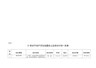 世纪不动产天弘加盟店月份培训计划表