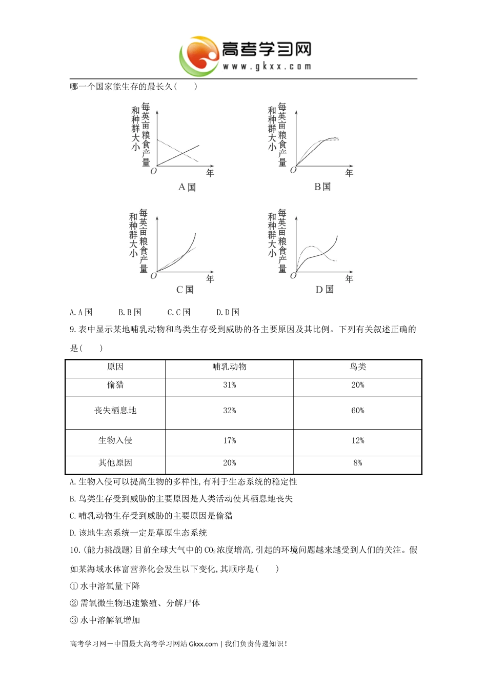 生态环境的保护_第3页