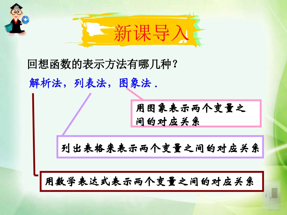 高一数学必修一课件122函数的表示法_第1页