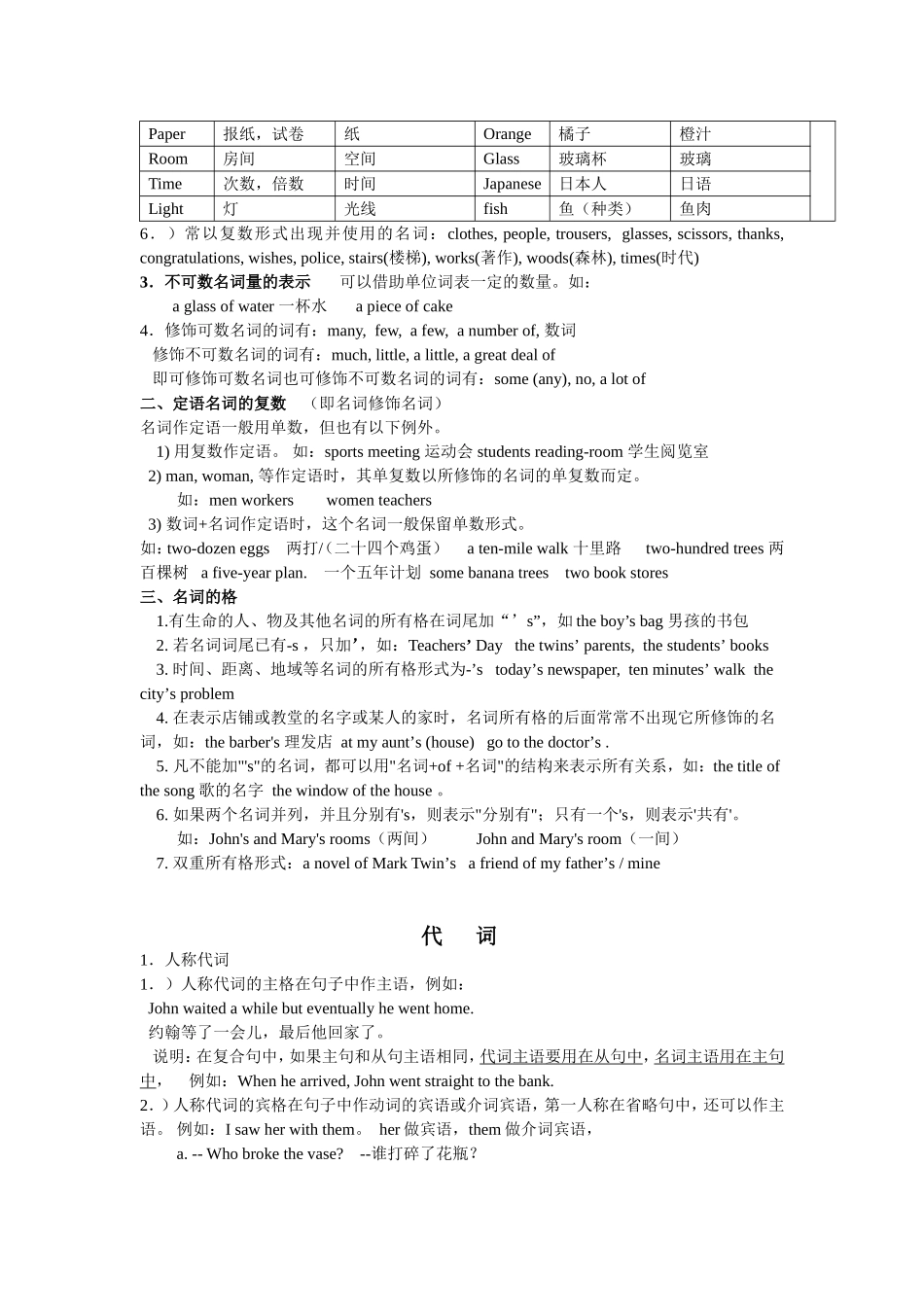 初三英语语法总复习_第2页