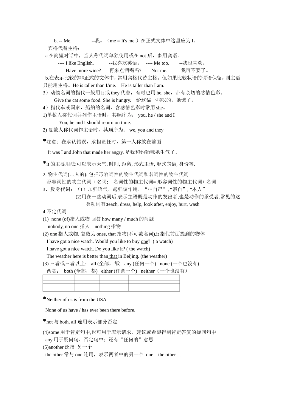 初三英语语法总复习_第3页