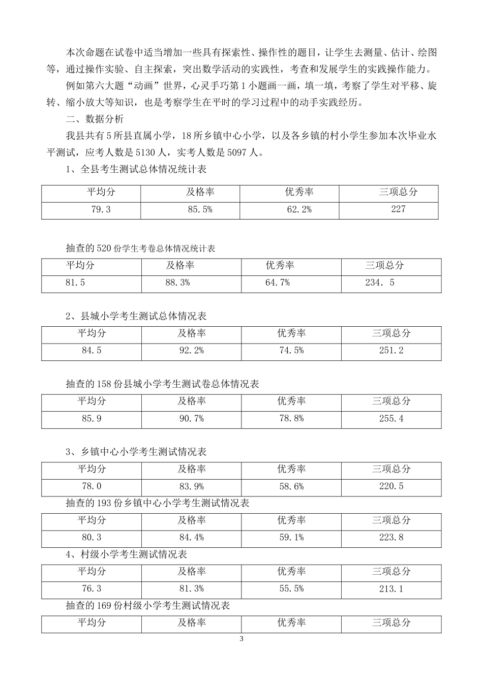 2012学年度小学数学毕业检测质量分析_第3页