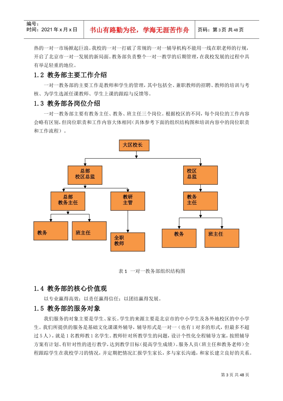 教务部工作规范手册_第3页
