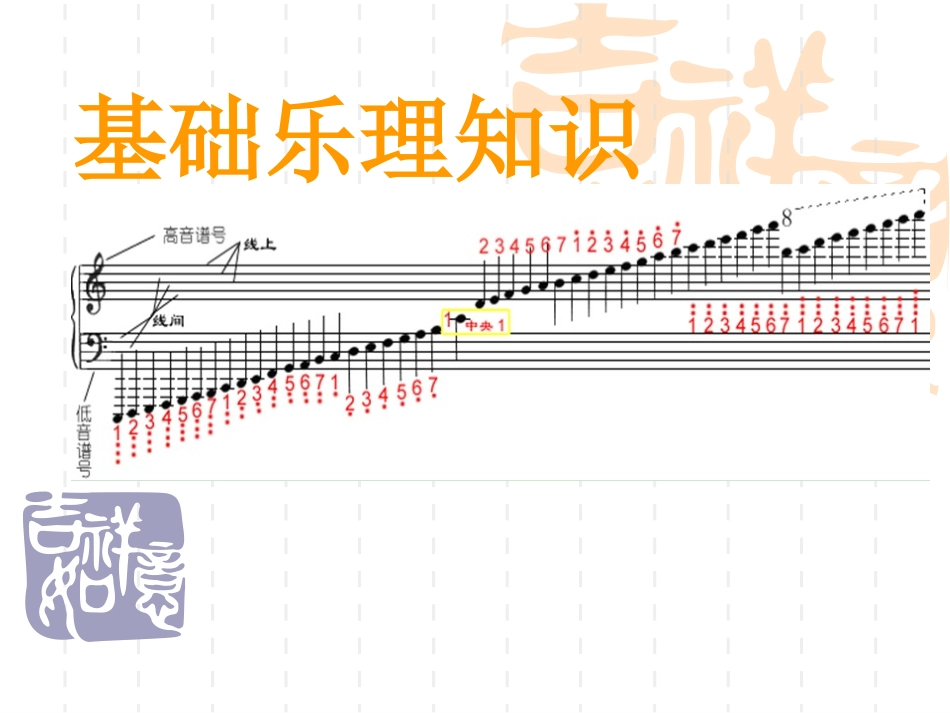 基础乐理知识_第2页