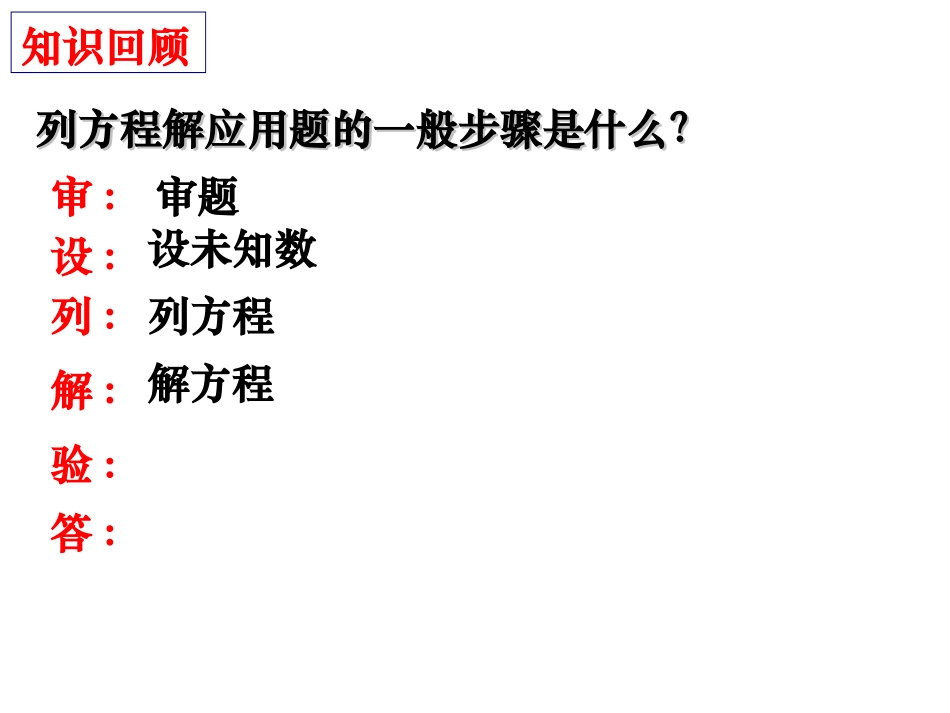 实际问题与一元二次方程_第2页