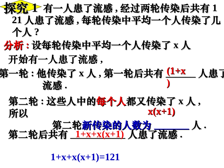 实际问题与一元二次方程_第3页