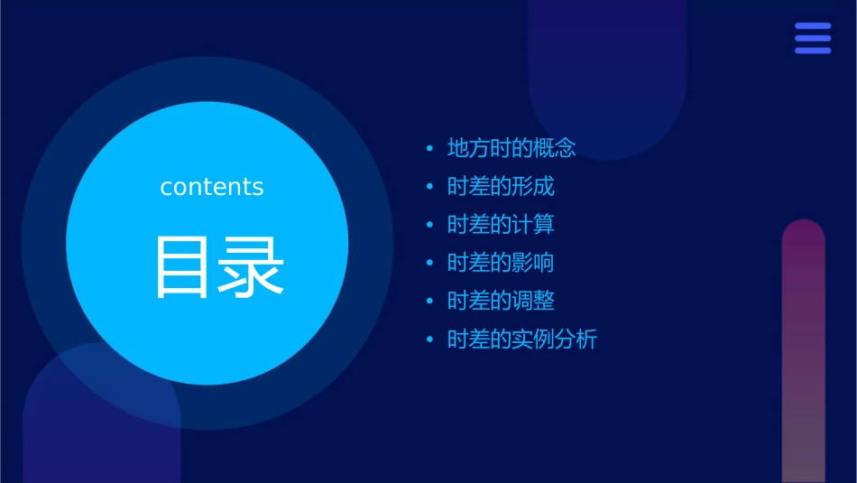 地方时和时差课件_第2页