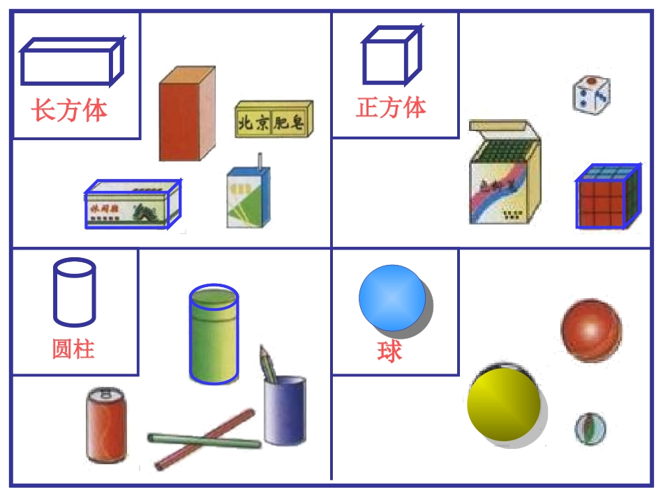 一年级数学认识立体图形课件[1]_第3页