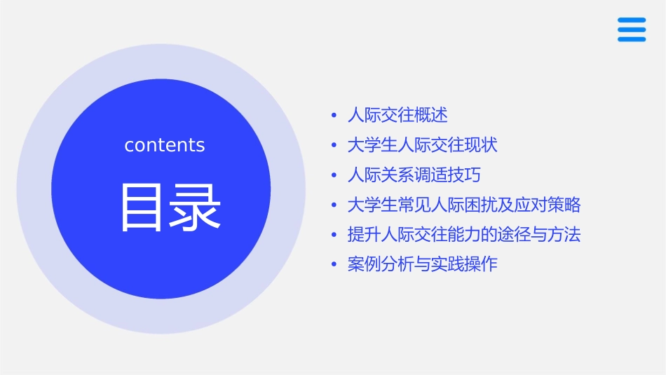 大学生人际交往及调适课件_第2页