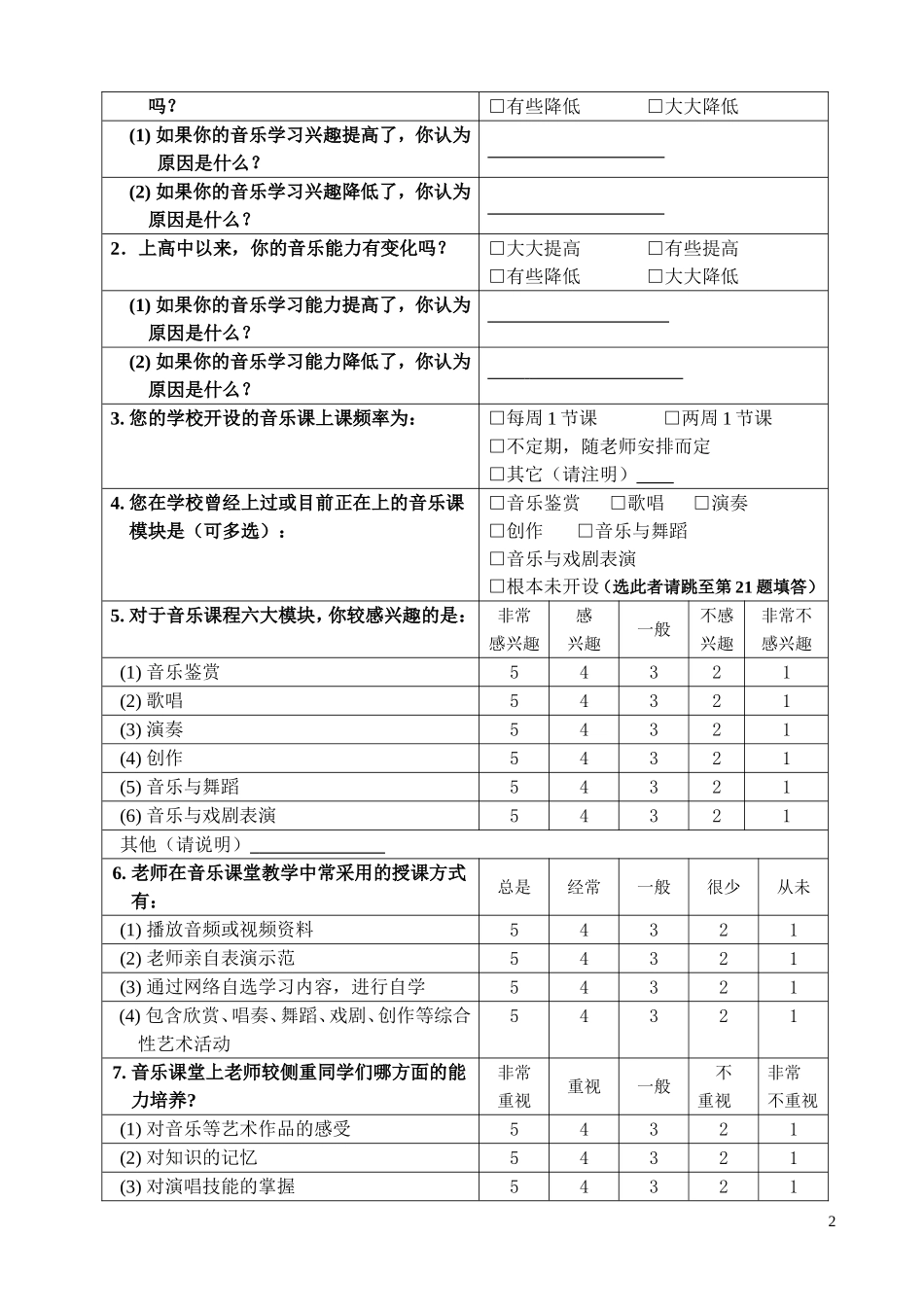 高中学生音乐学习情况调查问卷_第2页