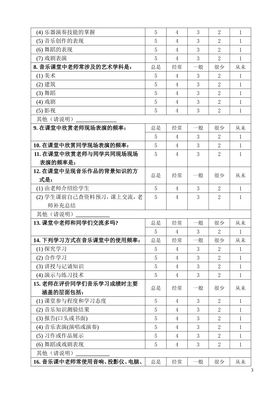 高中学生音乐学习情况调查问卷_第3页