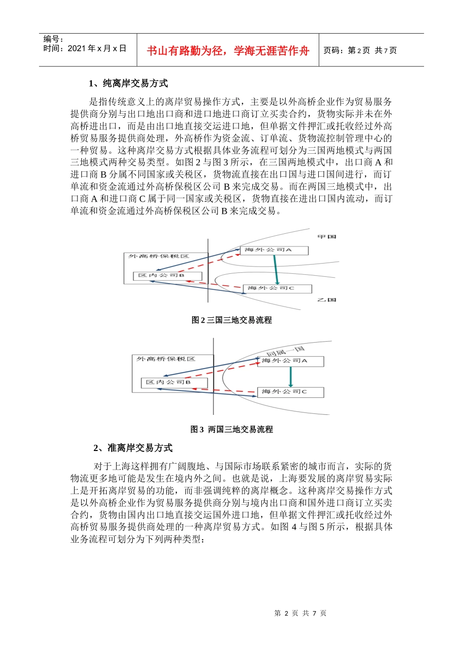 上海离岸贸易的发展现状、存在问题与对策_第2页