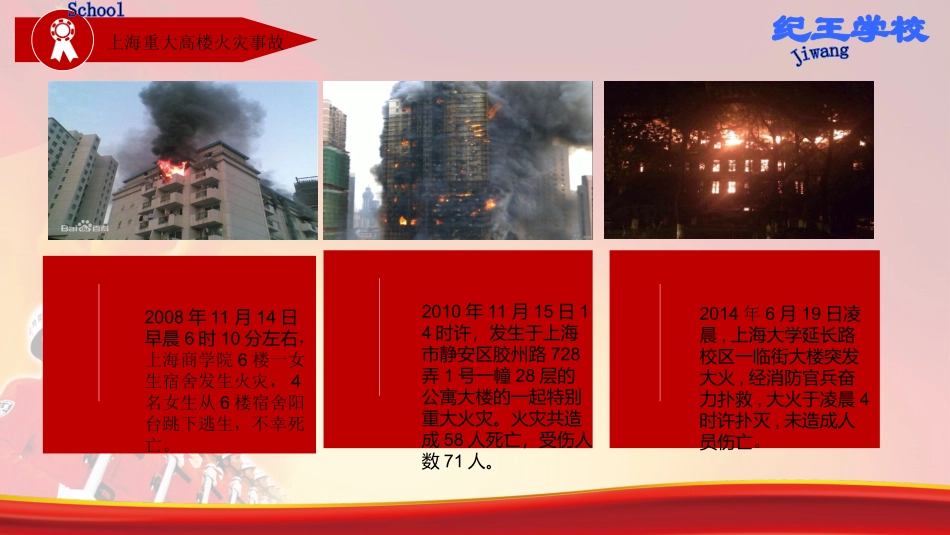 高层逃生授课老师谢梅艳上海市闵行区纪王学校_第1页