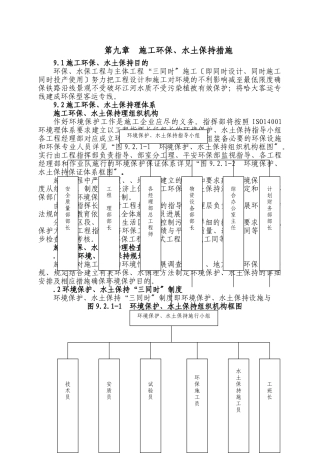 第九章  施工环保、水土保持措施
