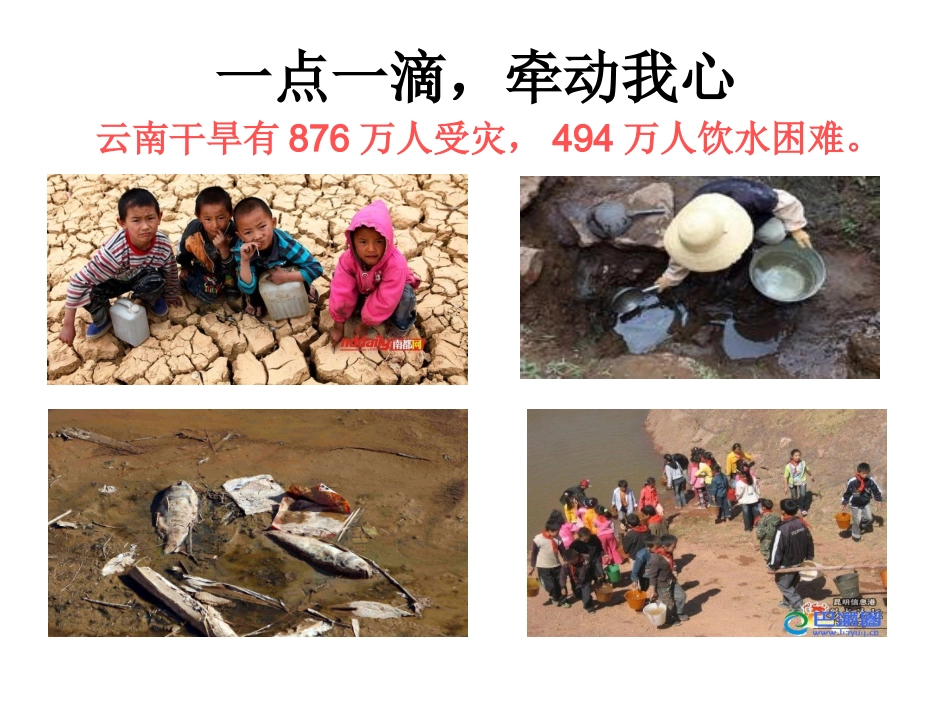 节约用水主题班会_第2页