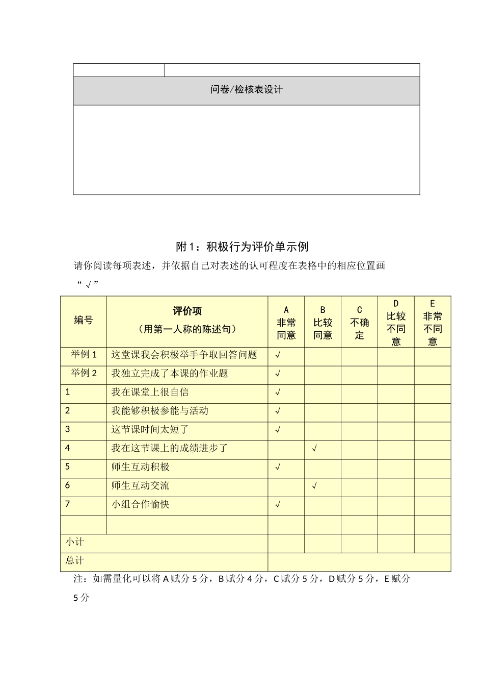 行为态度评价问卷 (2)_第2页