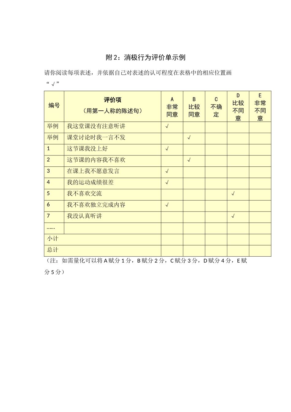 行为态度评价问卷 (2)_第3页