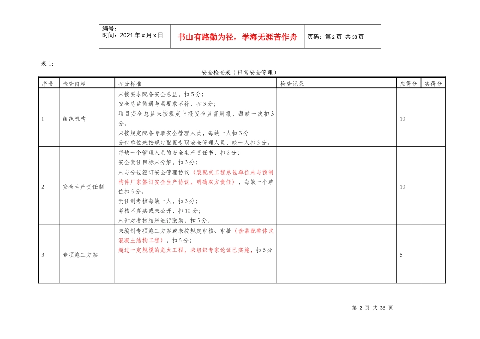 安全检查表(评分表)（DOC37页）_第2页