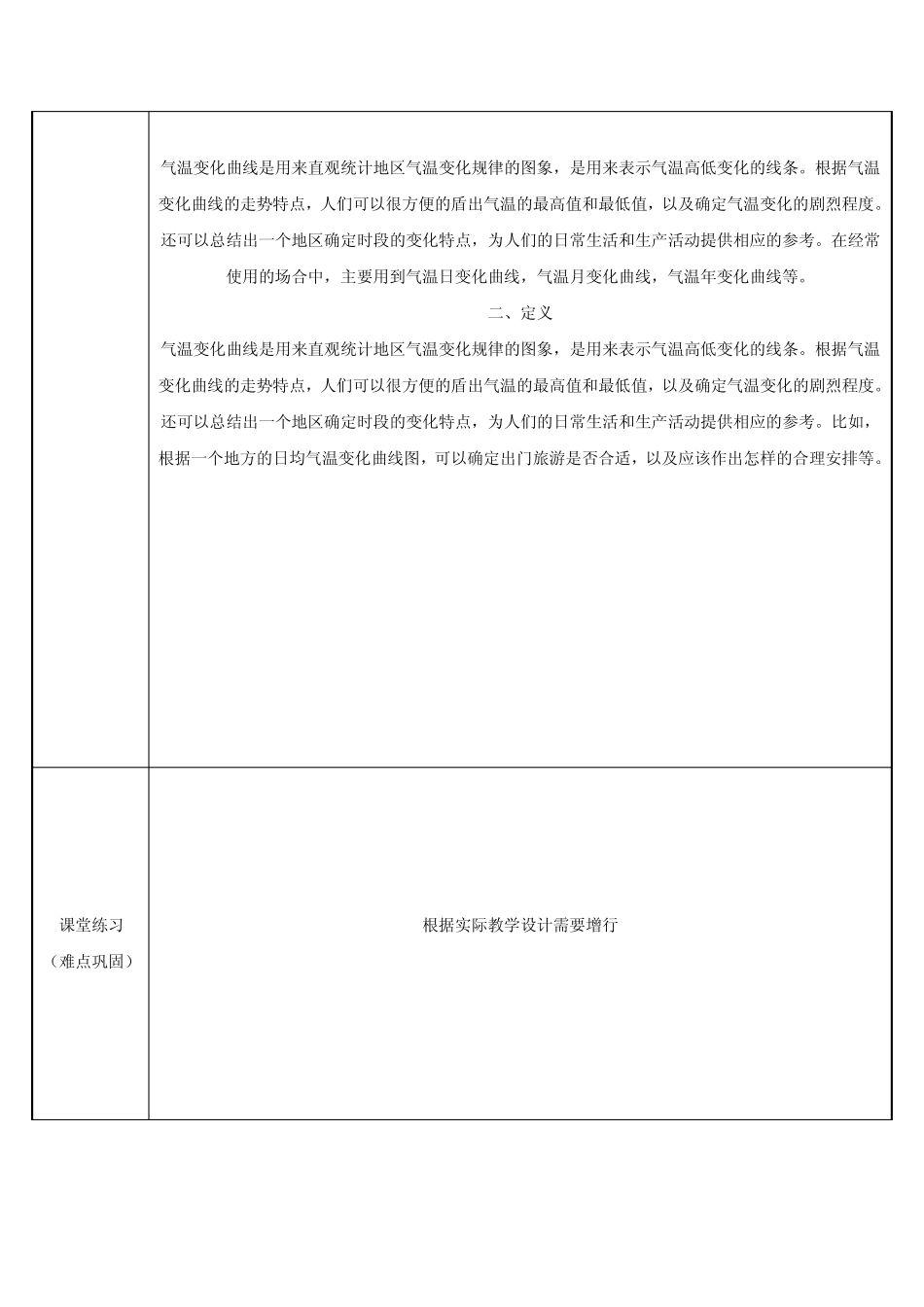 2023-2024学年人教部编版初中地理七年级上册第三单元教案气温变化曲线图_第2页