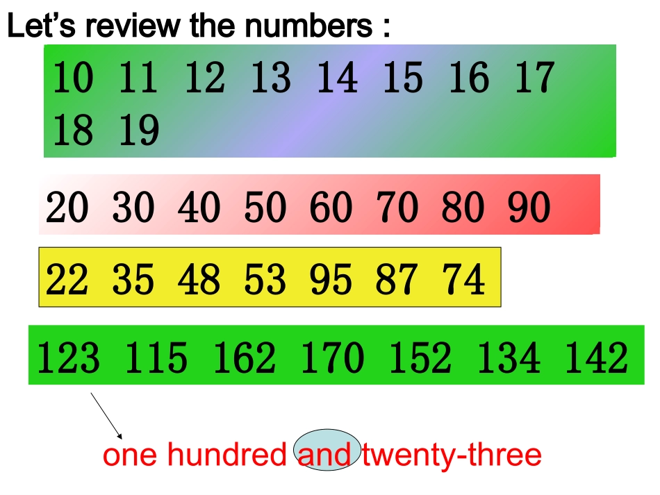英语课件How_tall_are_you_A_learn_第2页