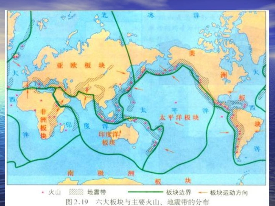 火山与地震课件_第2页