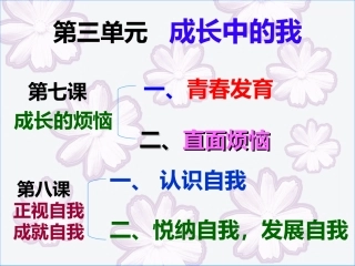 教科版思想品德七上第三单元复习课件（21张）