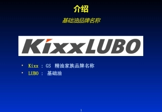 韩国GS润滑油